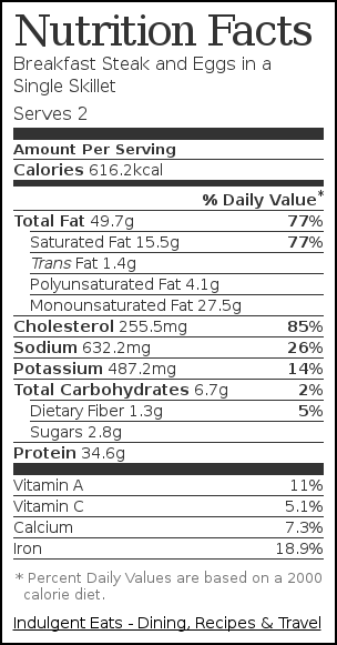 Nutrition label for Breakfast Steak and Eggs in a Single Skillet